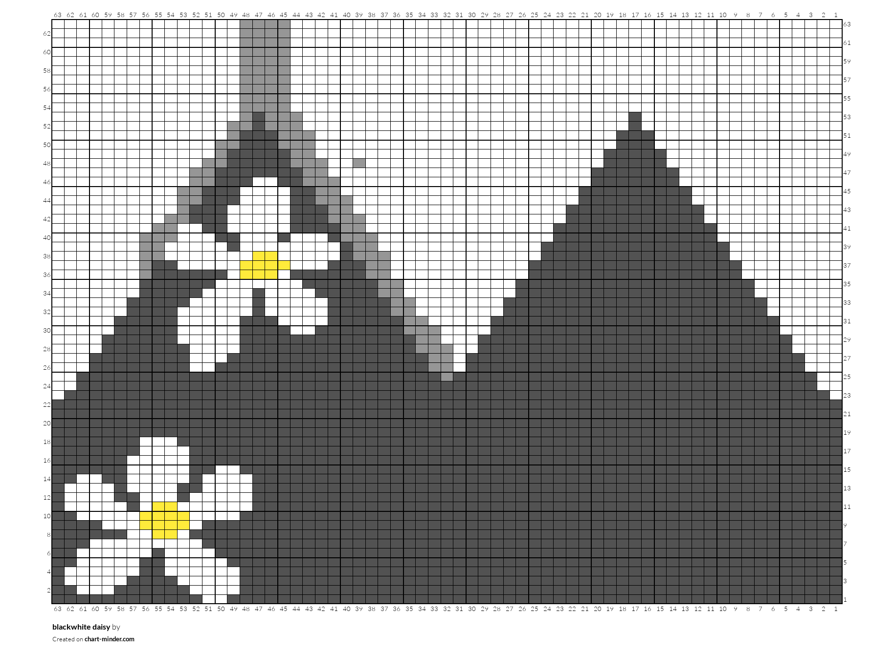 blackwhite daisy