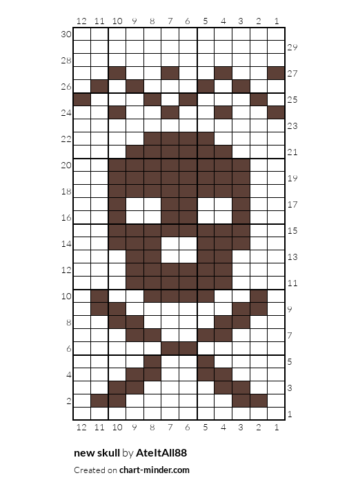 new skull