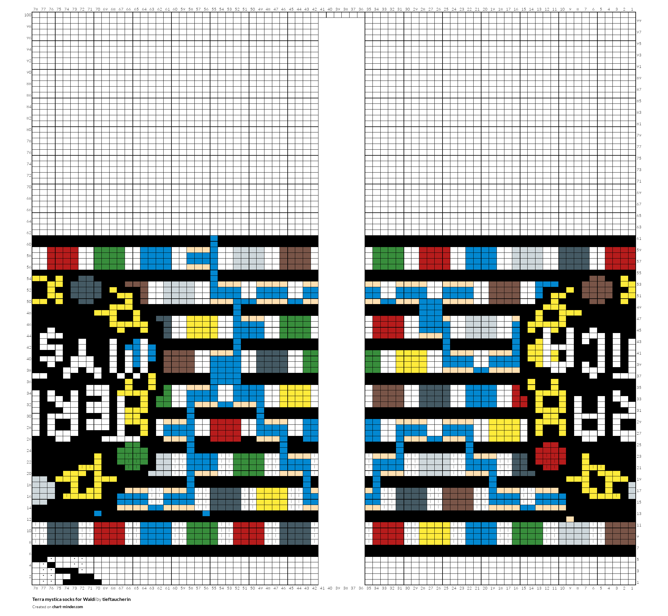 Terra mystica socks for Waldi