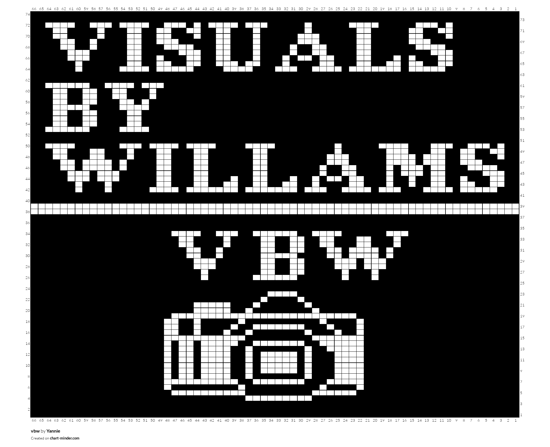 vbw