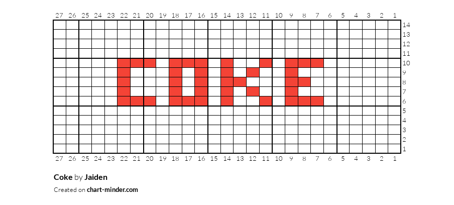 Coke