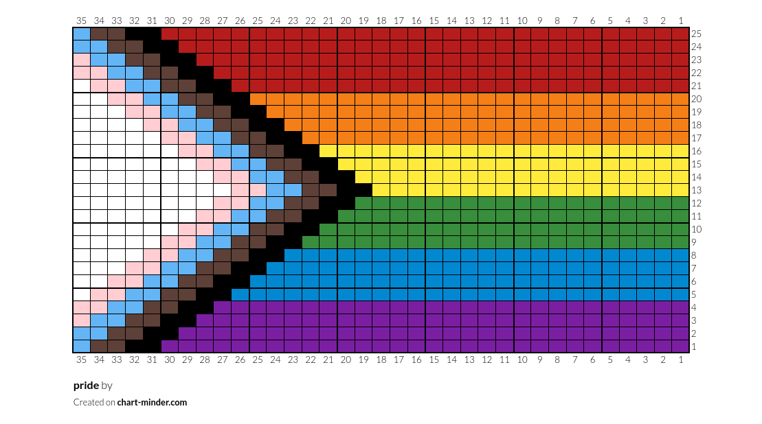 pride