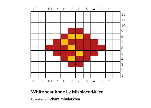 White scar knee