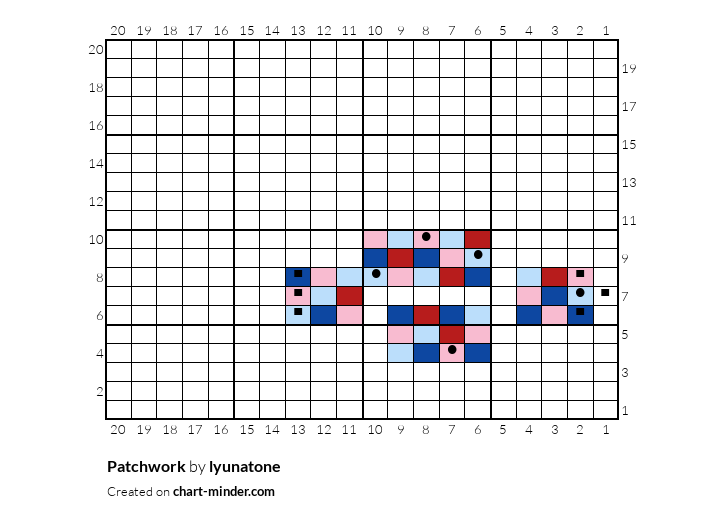 Patchwork