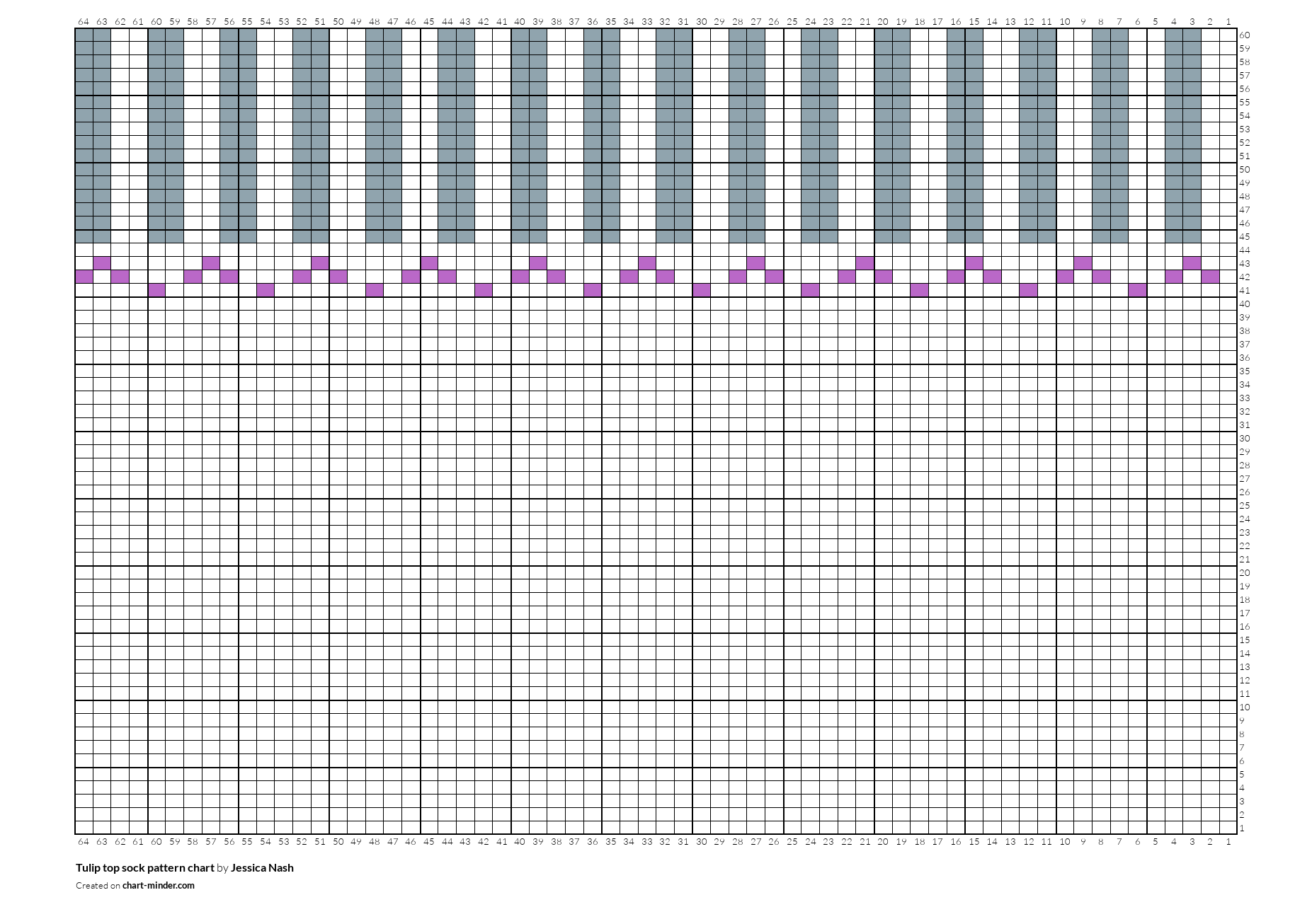 Tulip top sock pattern chart