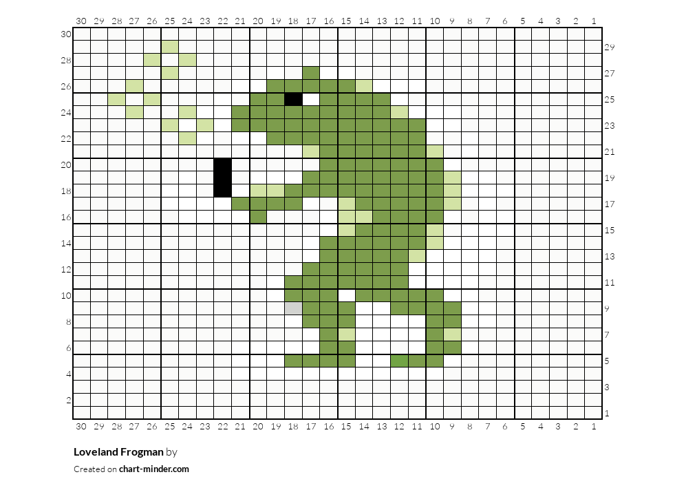 Loveland Frogman