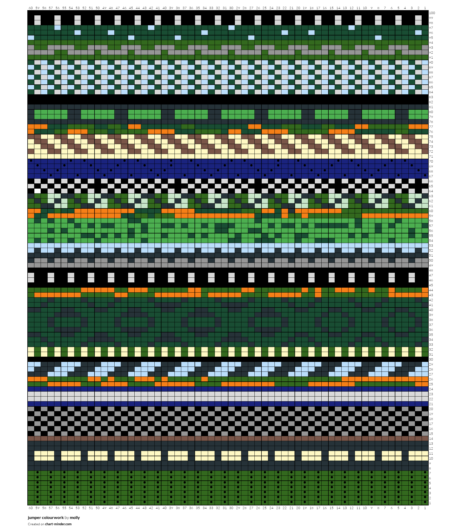 jumper colourwork