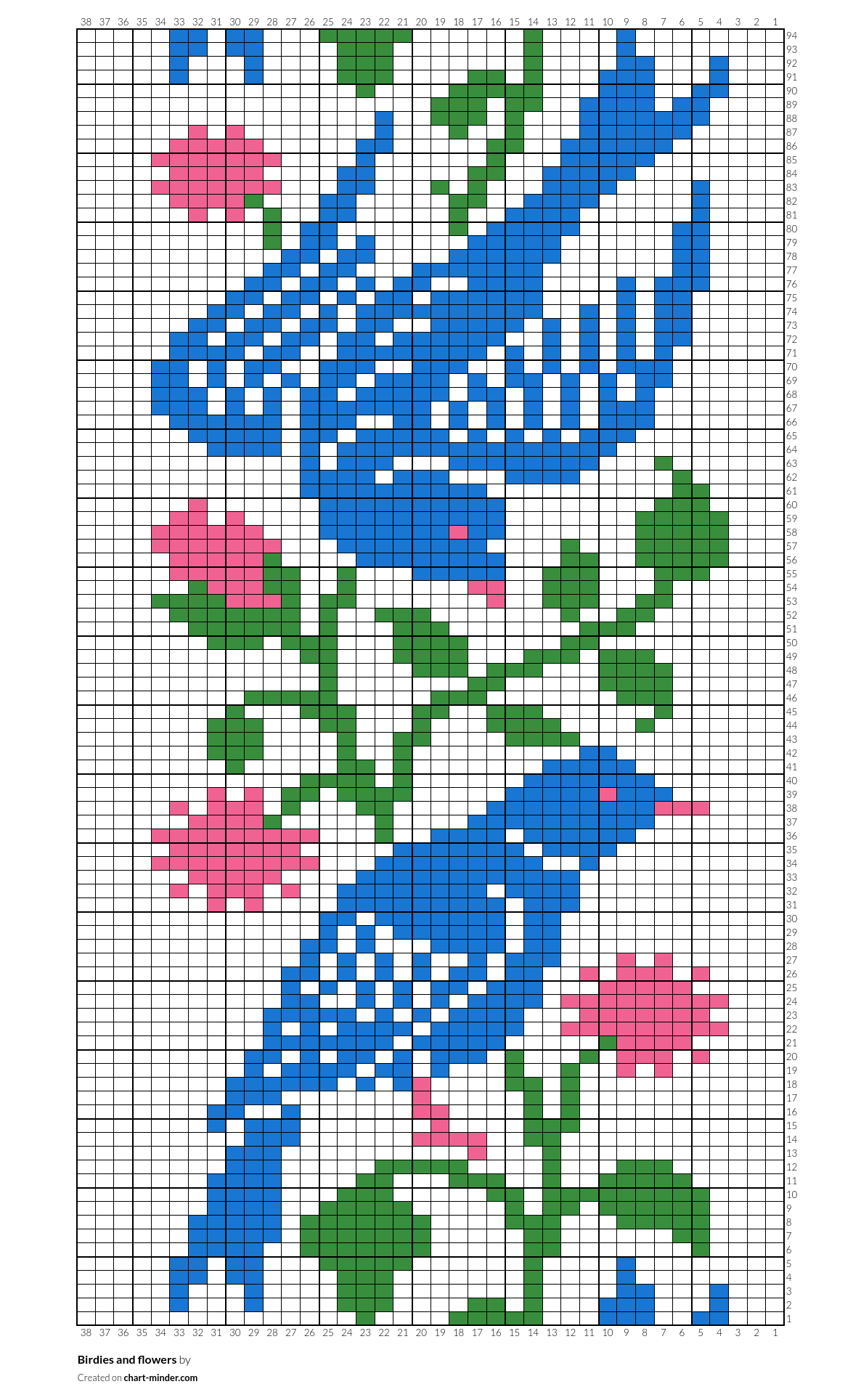 Birdies and flowers 