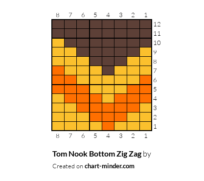 Tom Nook Bottom Zig Zag