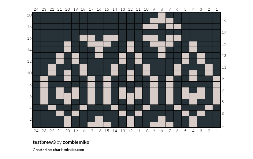 testbrew3