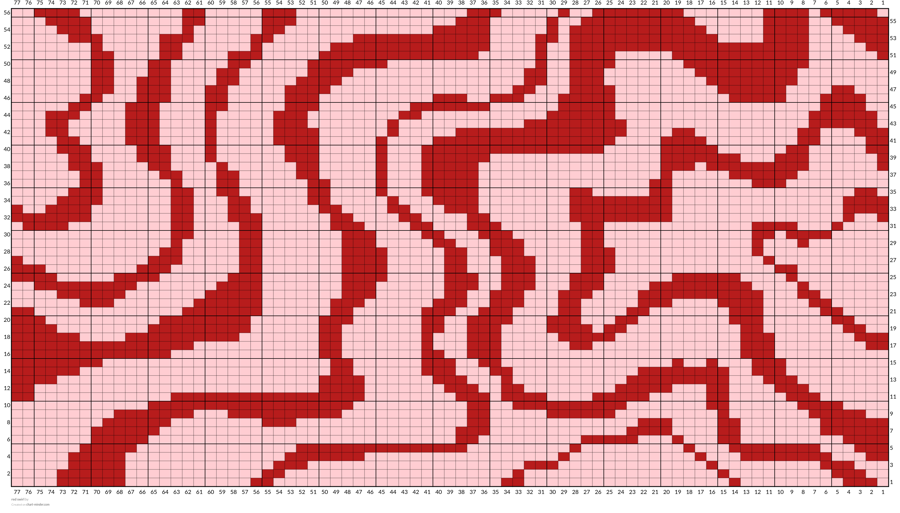 red swirl