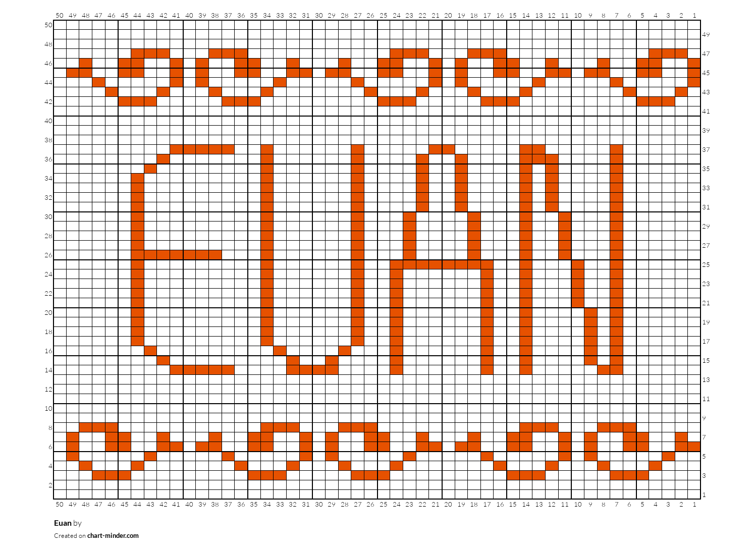 Euan