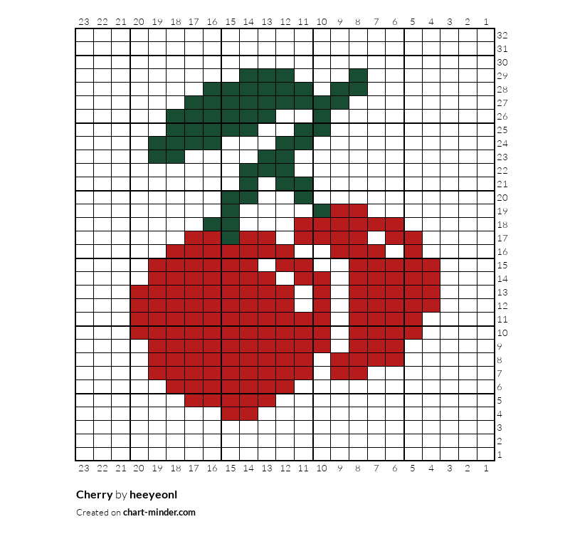 Cherry