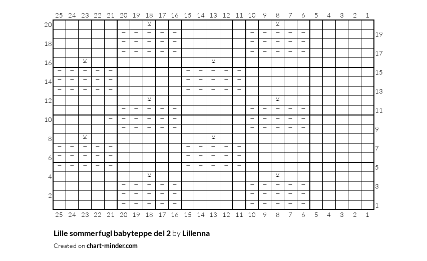 Lille sommerfugl babyteppe del 2