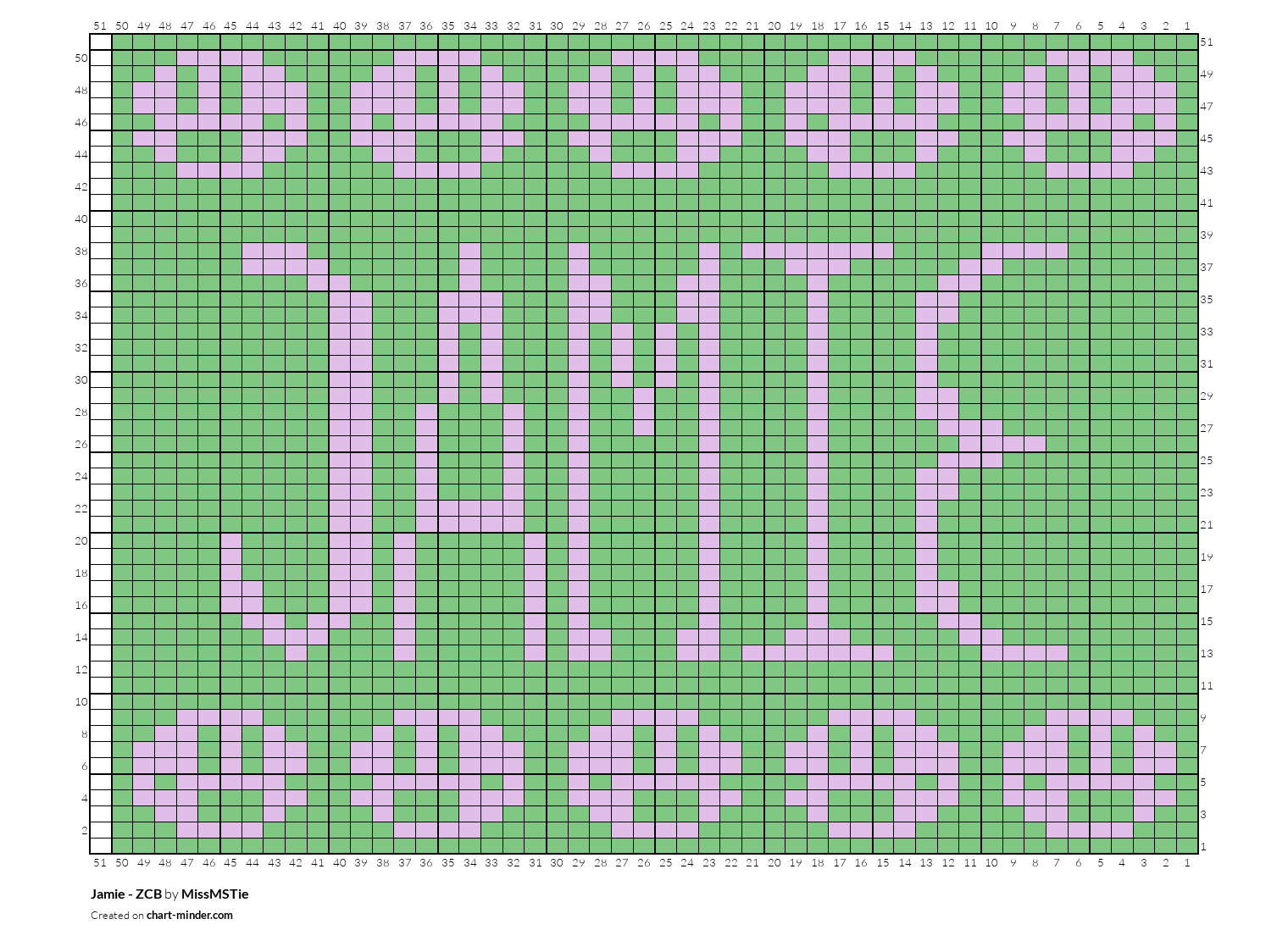 Jamie - ZCB