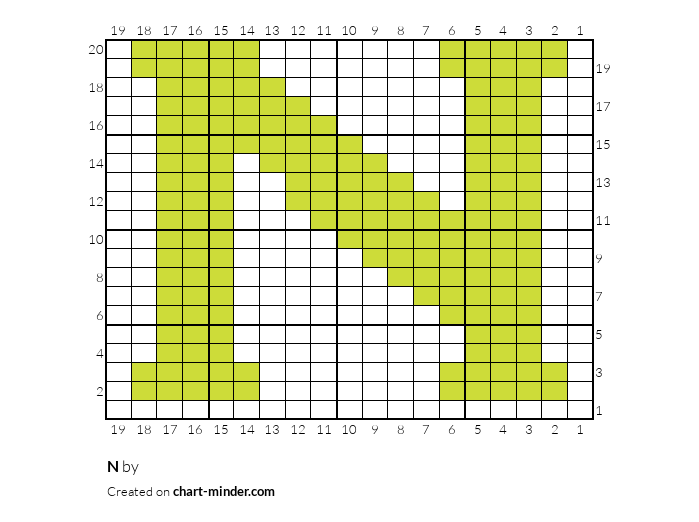 N