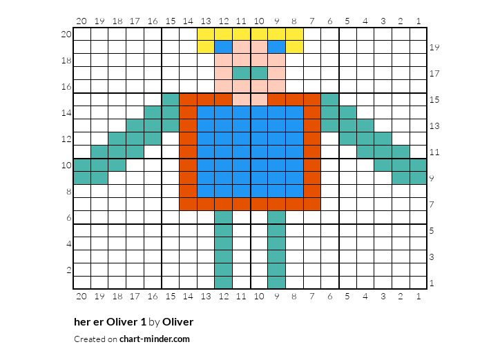 her er Oliver 1