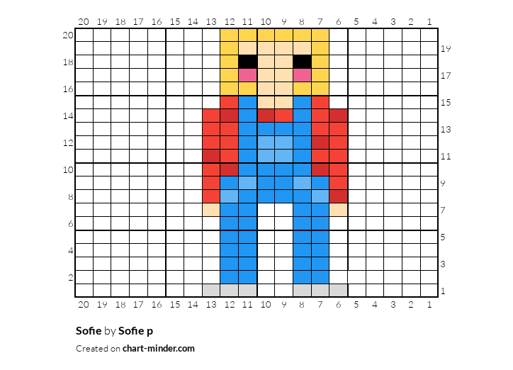 Sofie 
