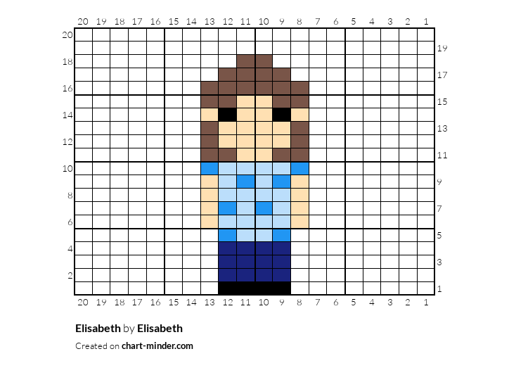 Elisabeth