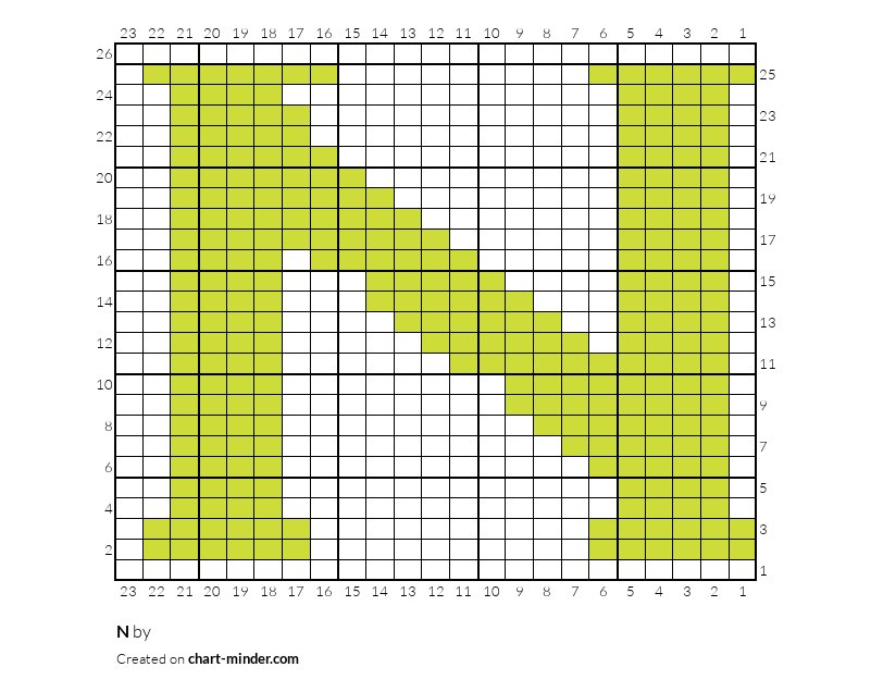 N