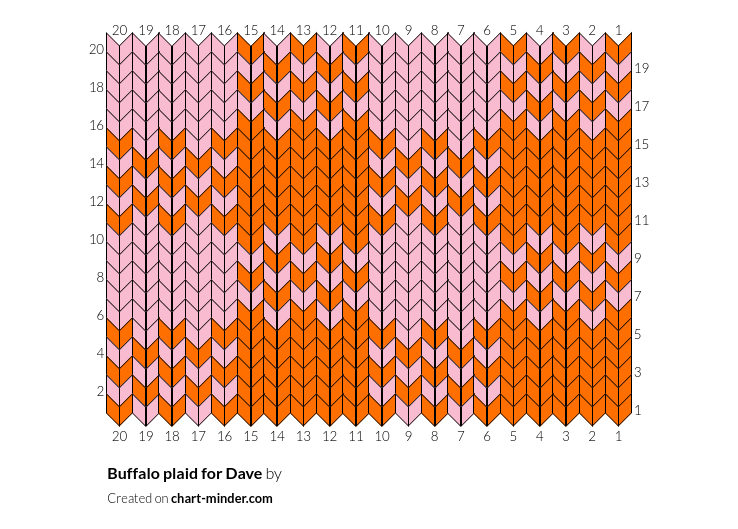 Buffalo plaid for Dave
