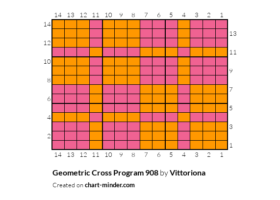 Geometric Cross Program 908