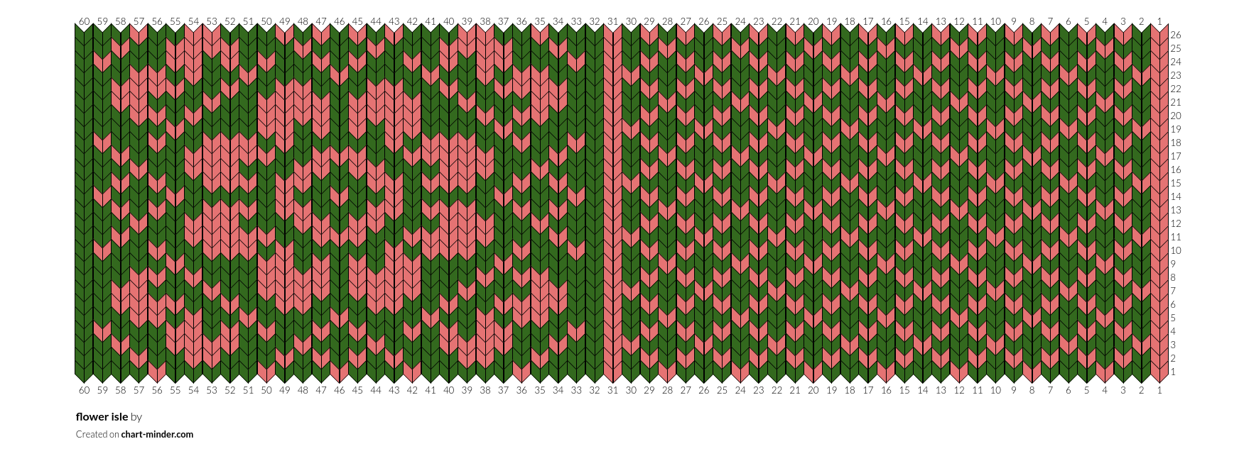 flower isle