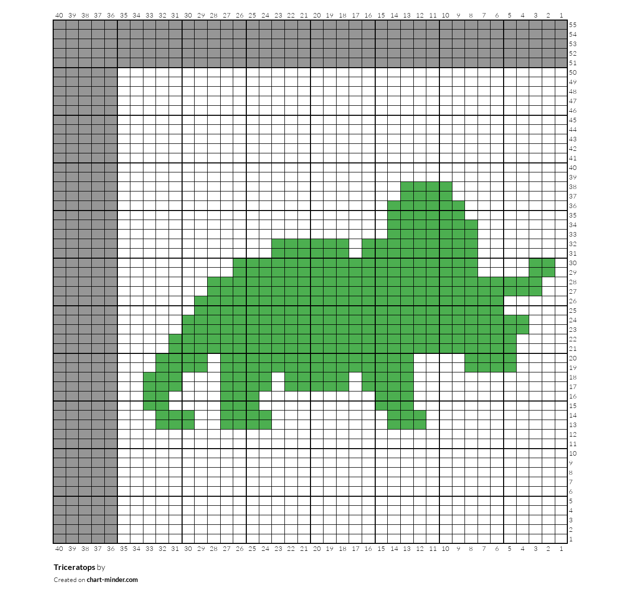 Triceratops