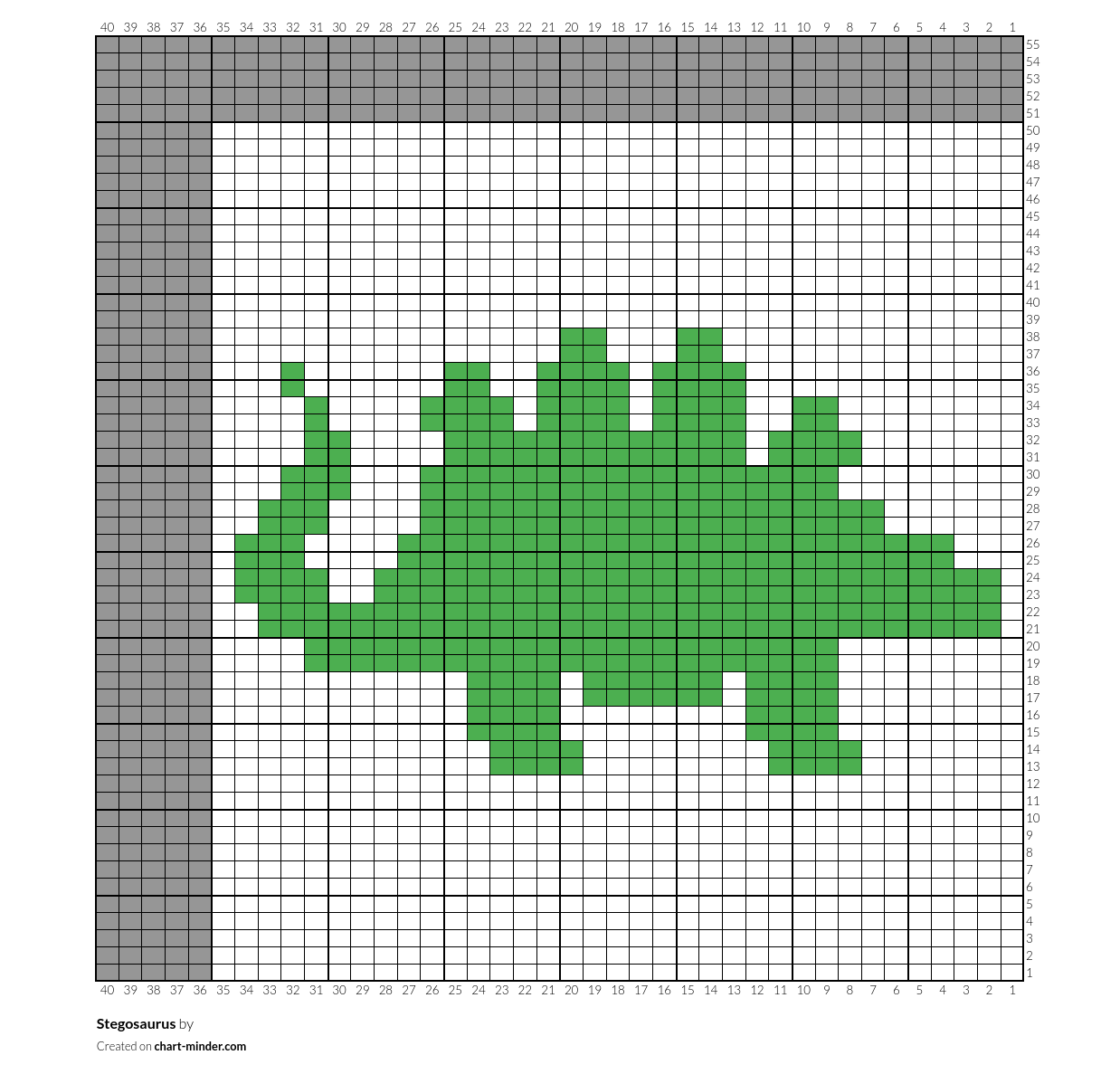 Stegosaurus