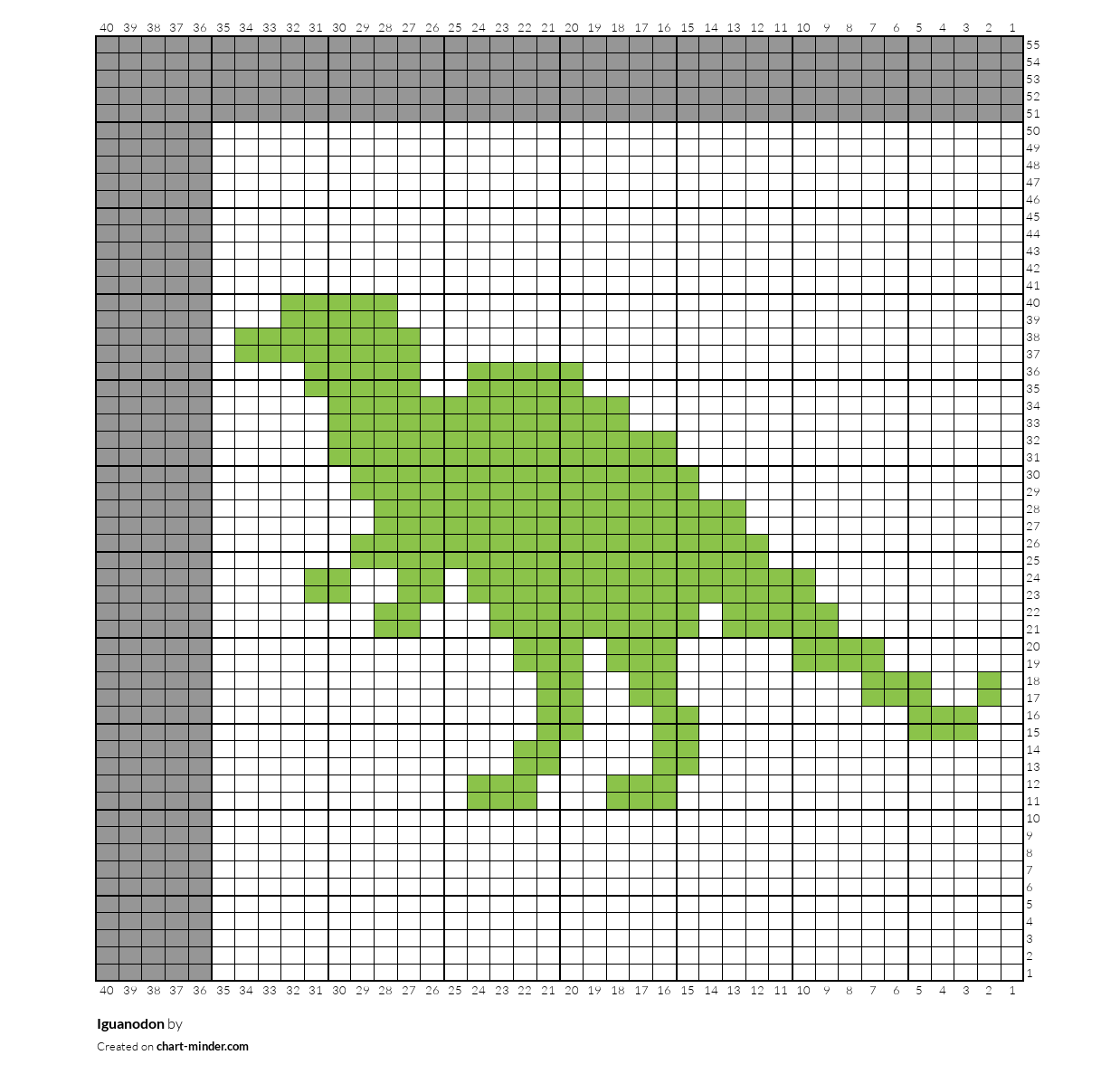 Iguanodon