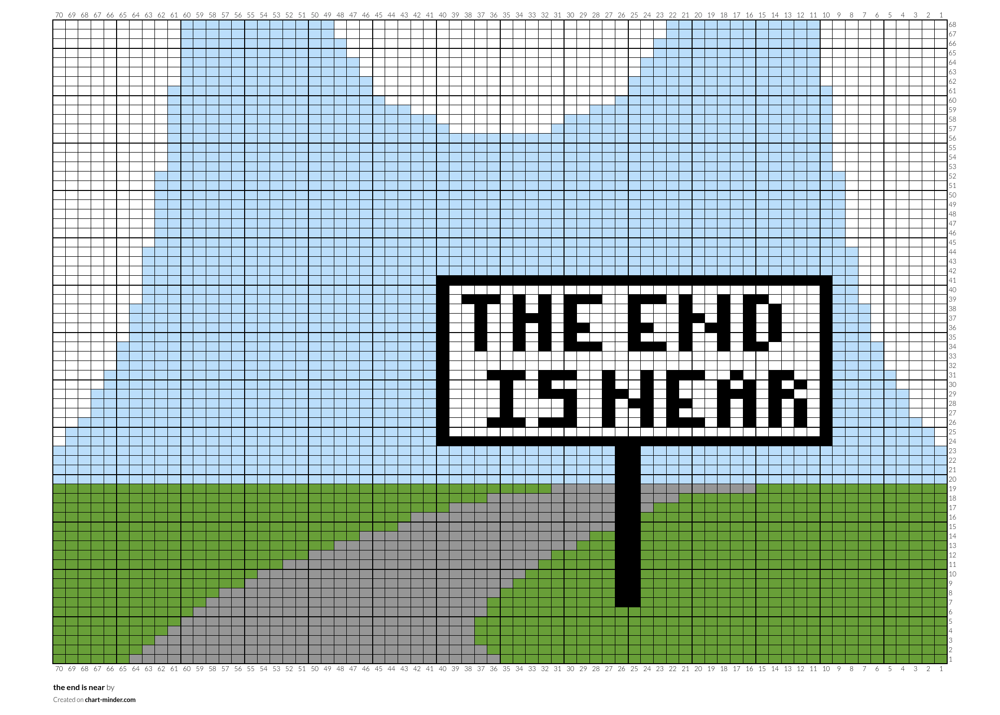 the end is near