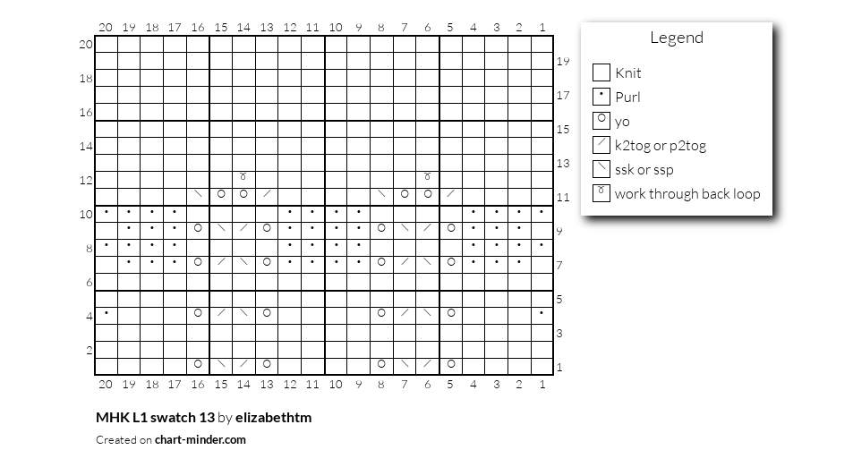 MHK L1 swatch 13