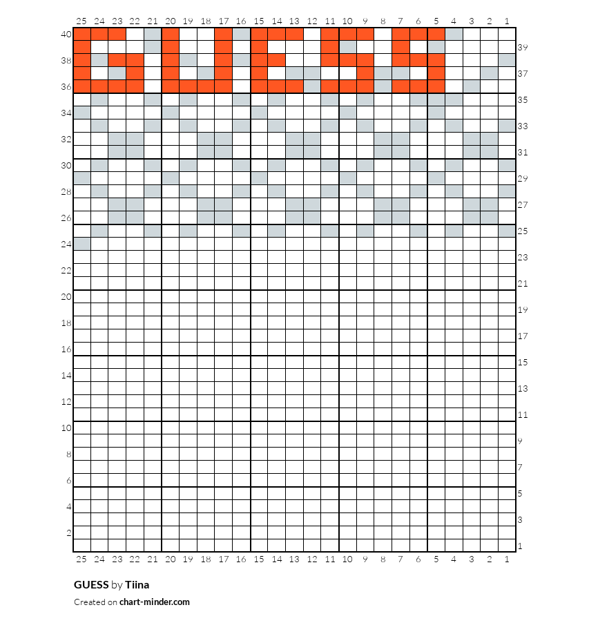 GUESS