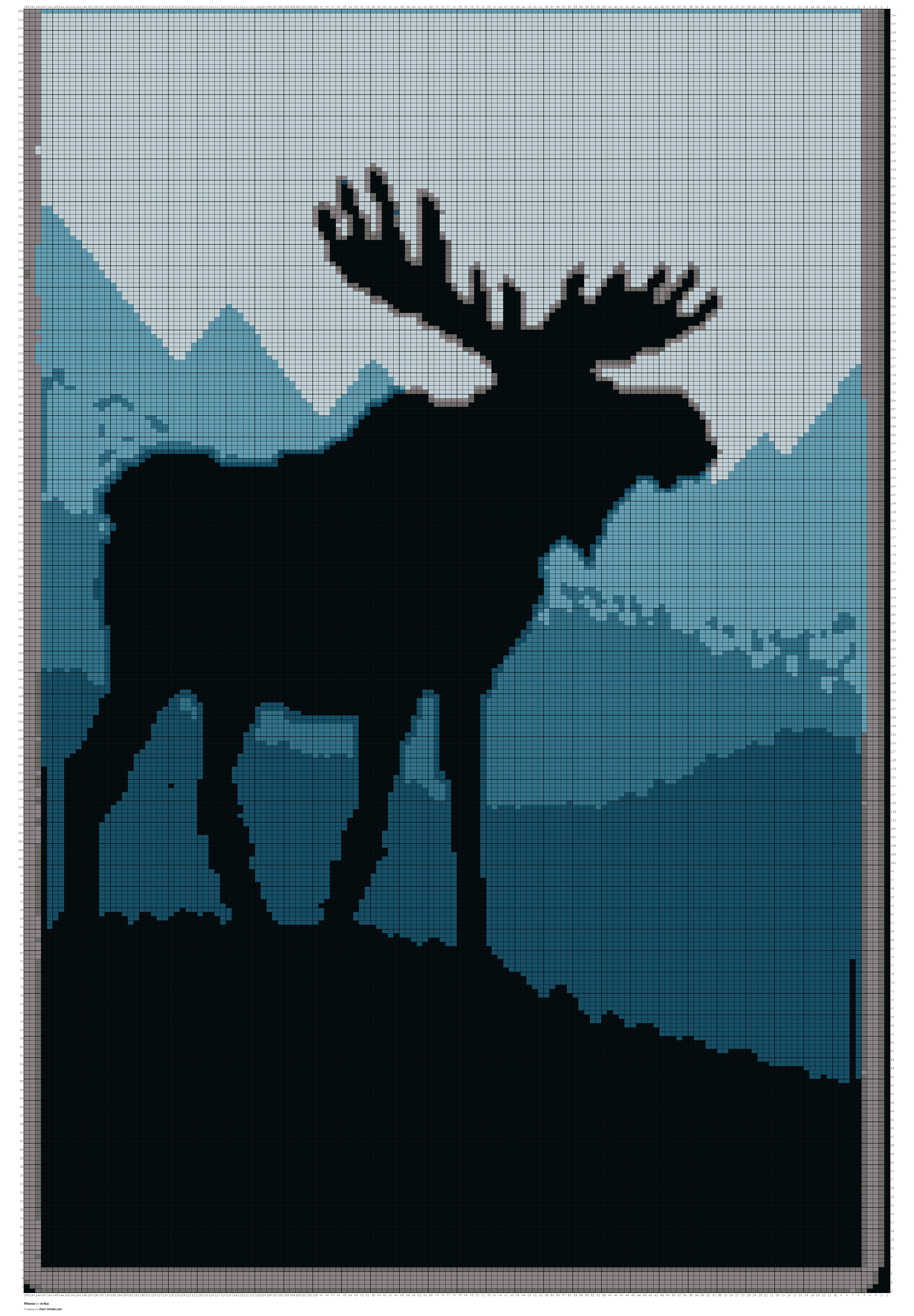 Moose