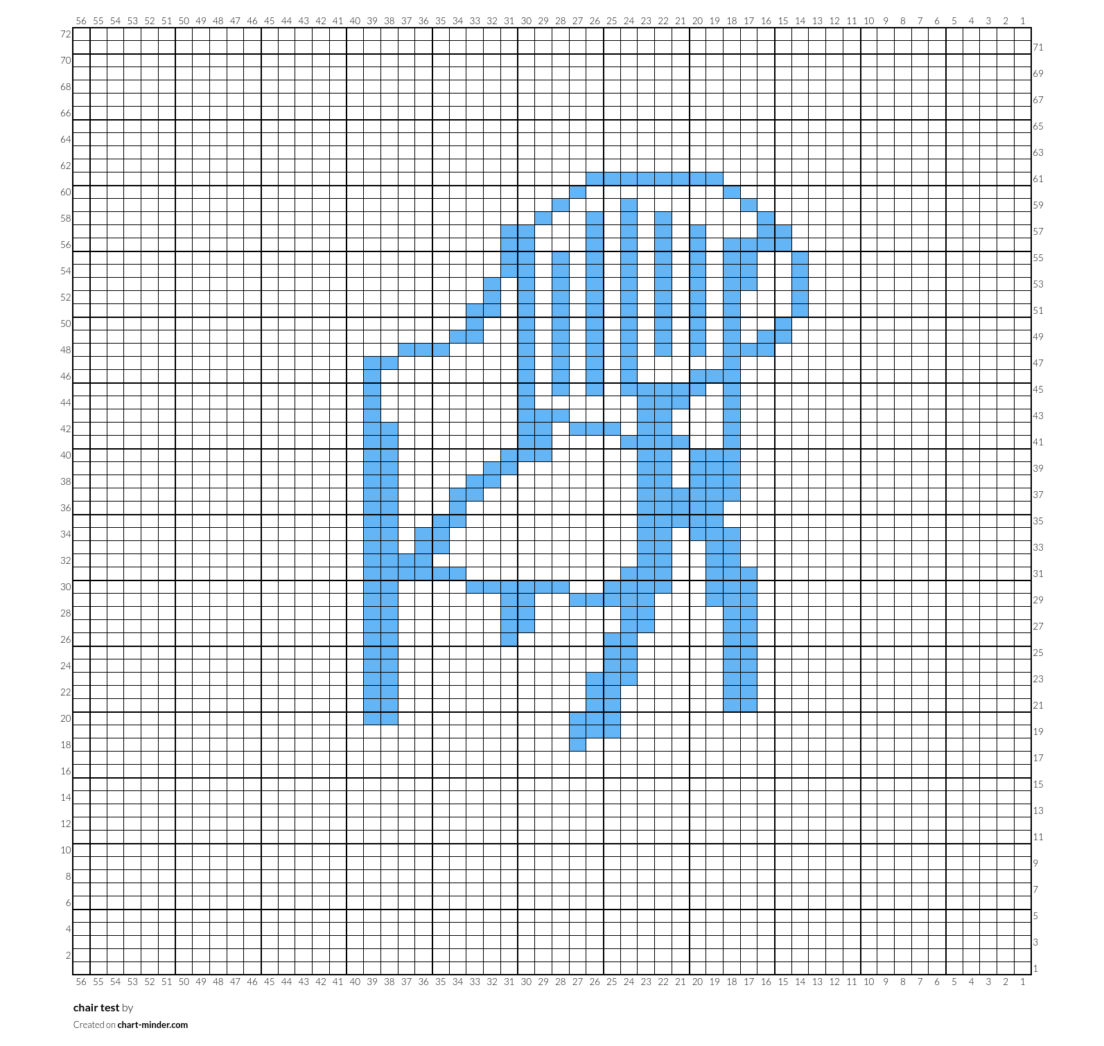 chair test