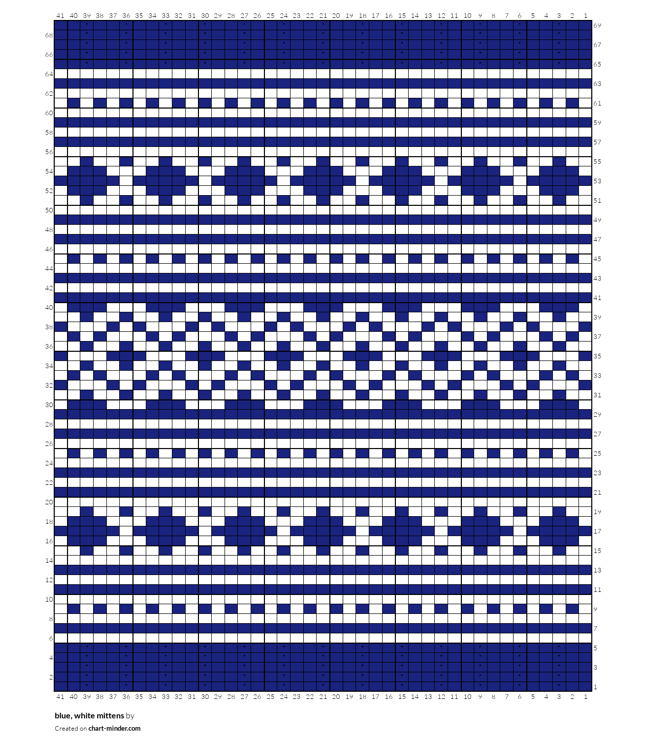 blue, white mittens