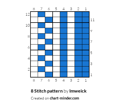 8 Stitch pattern 