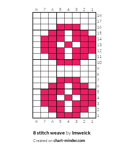 8 stitch weave 