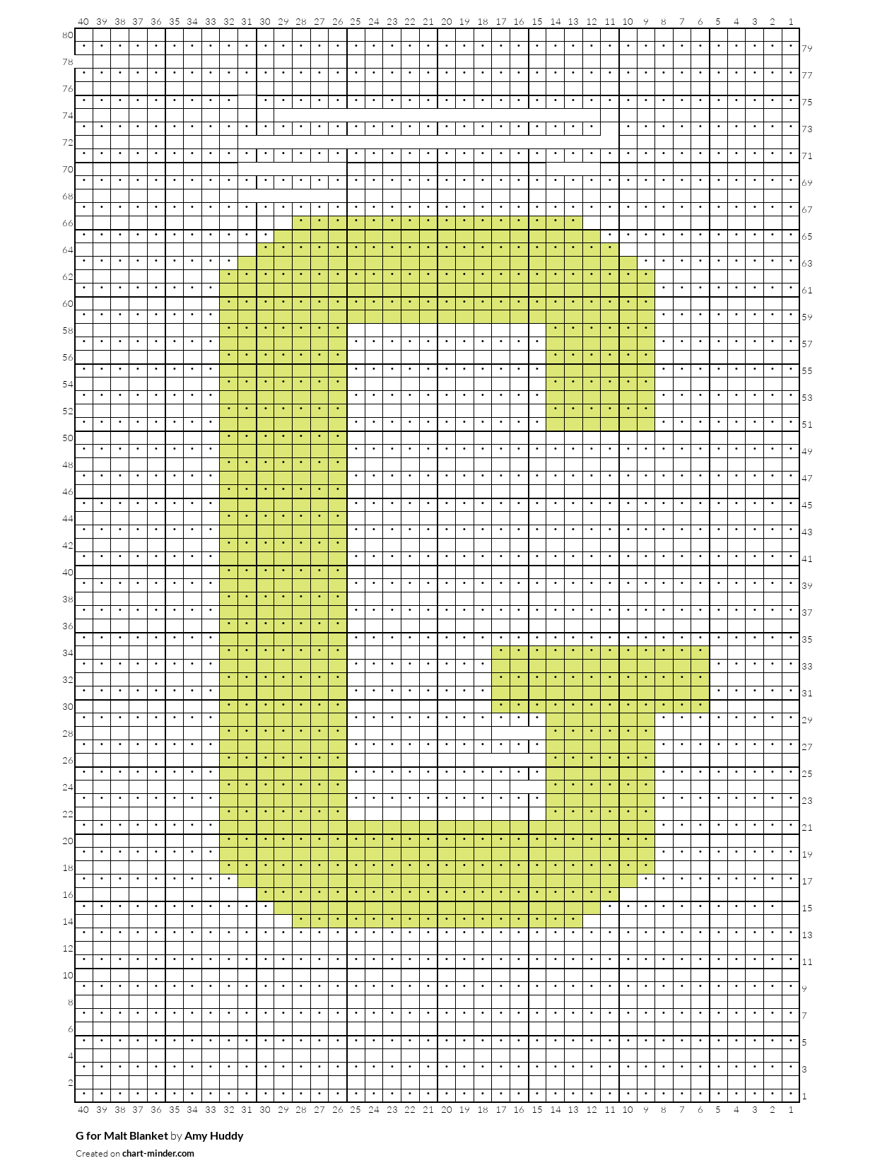 G for Malt Blanket
