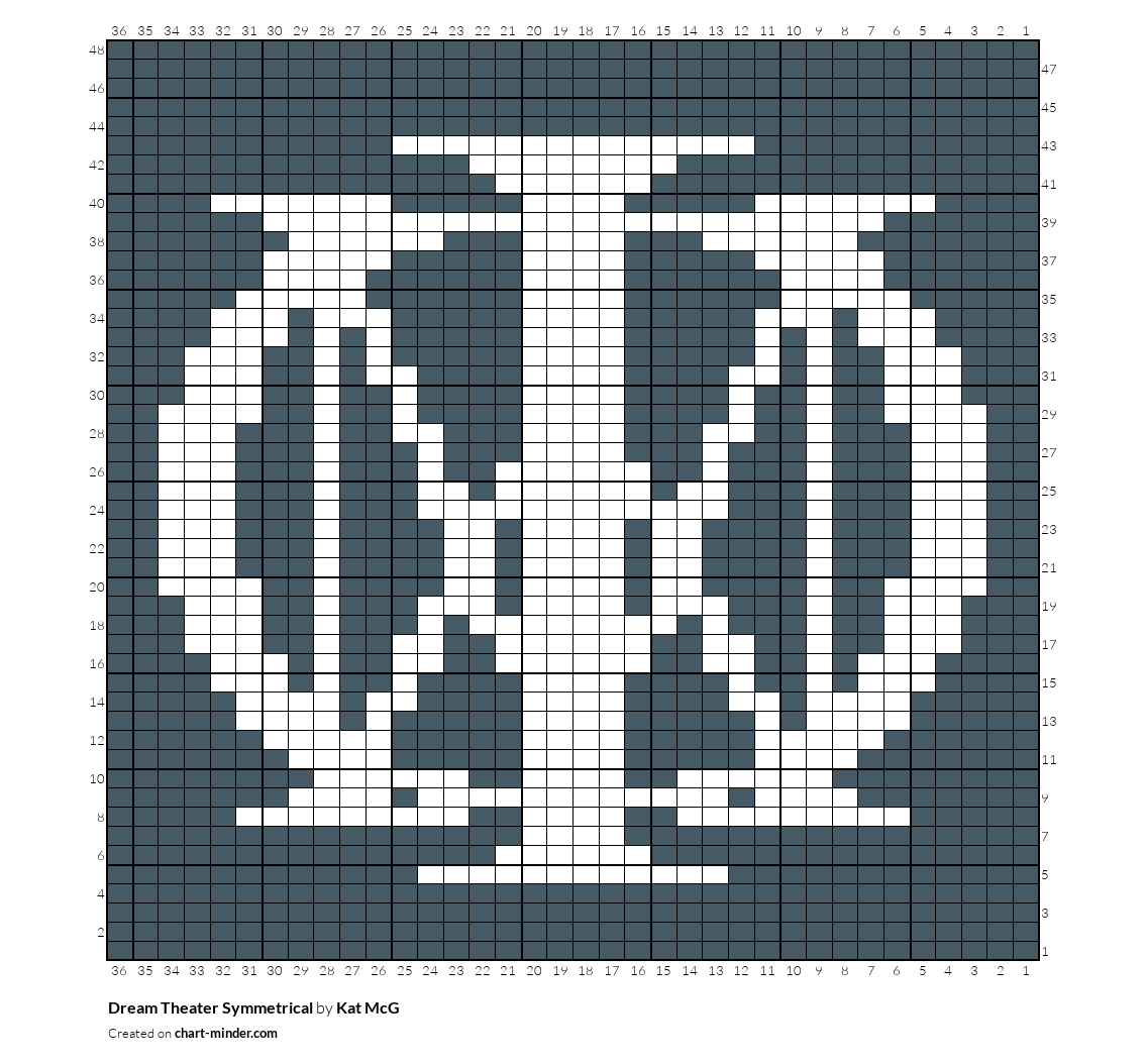 Dream Theater Symmetrical