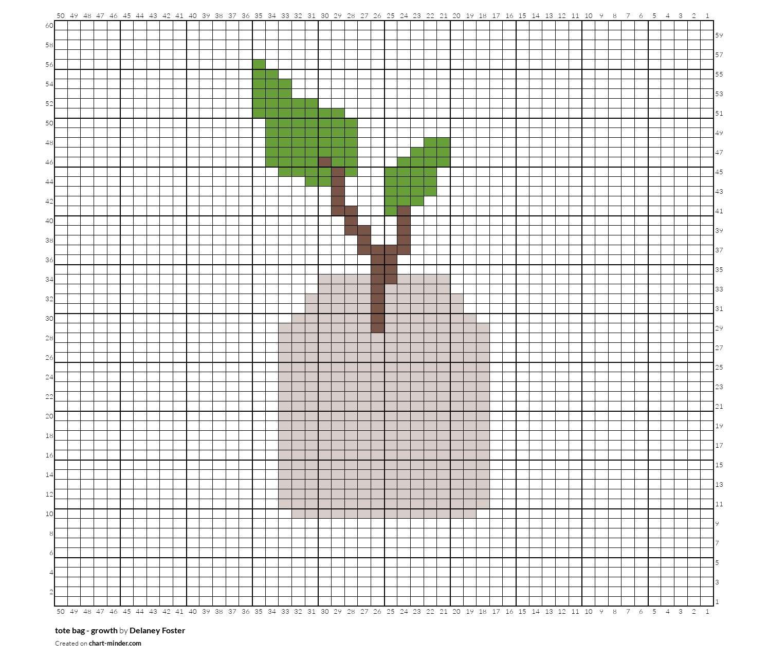 tote bag - growth
