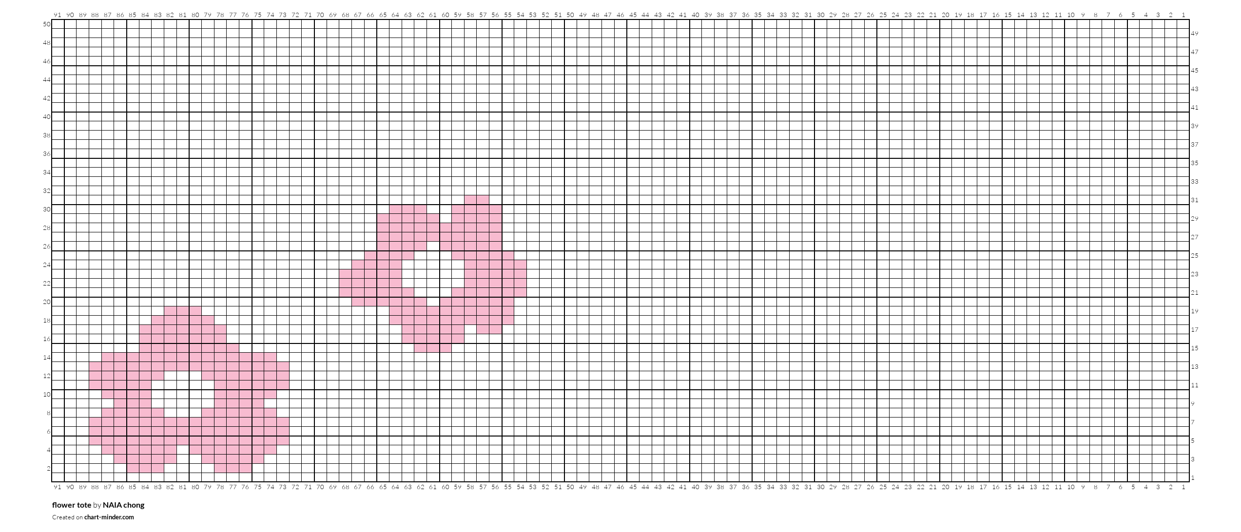 flower tote