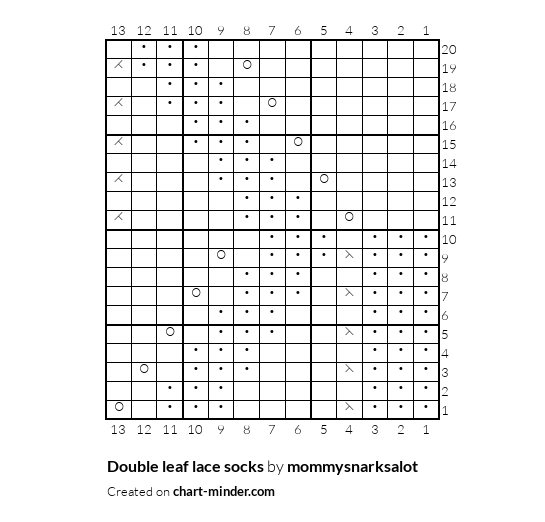 Double leaf lace socks