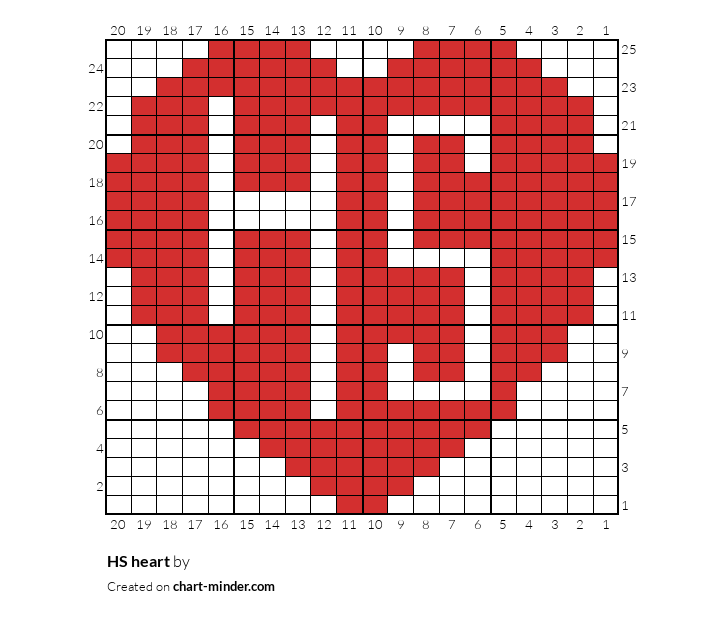HS heart