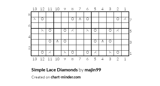 Simple Lace Diamonds