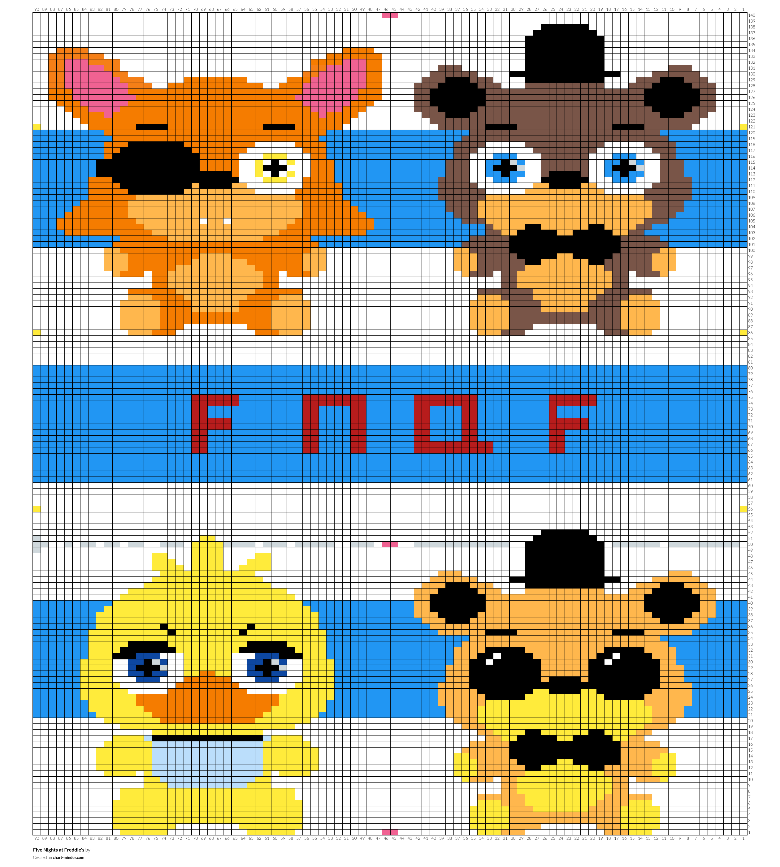 Five Nights at Freddie's 