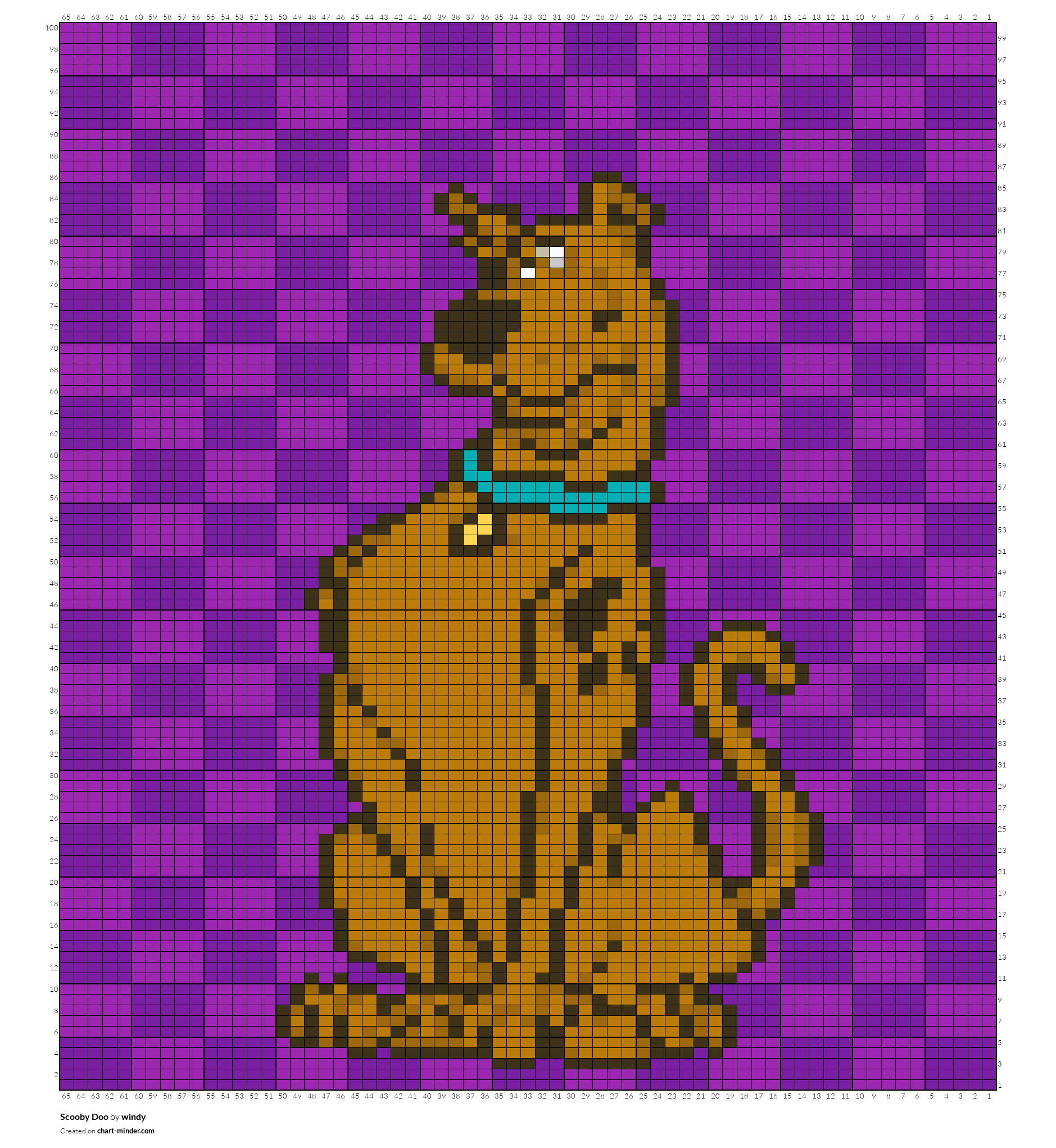 Scooby Doo