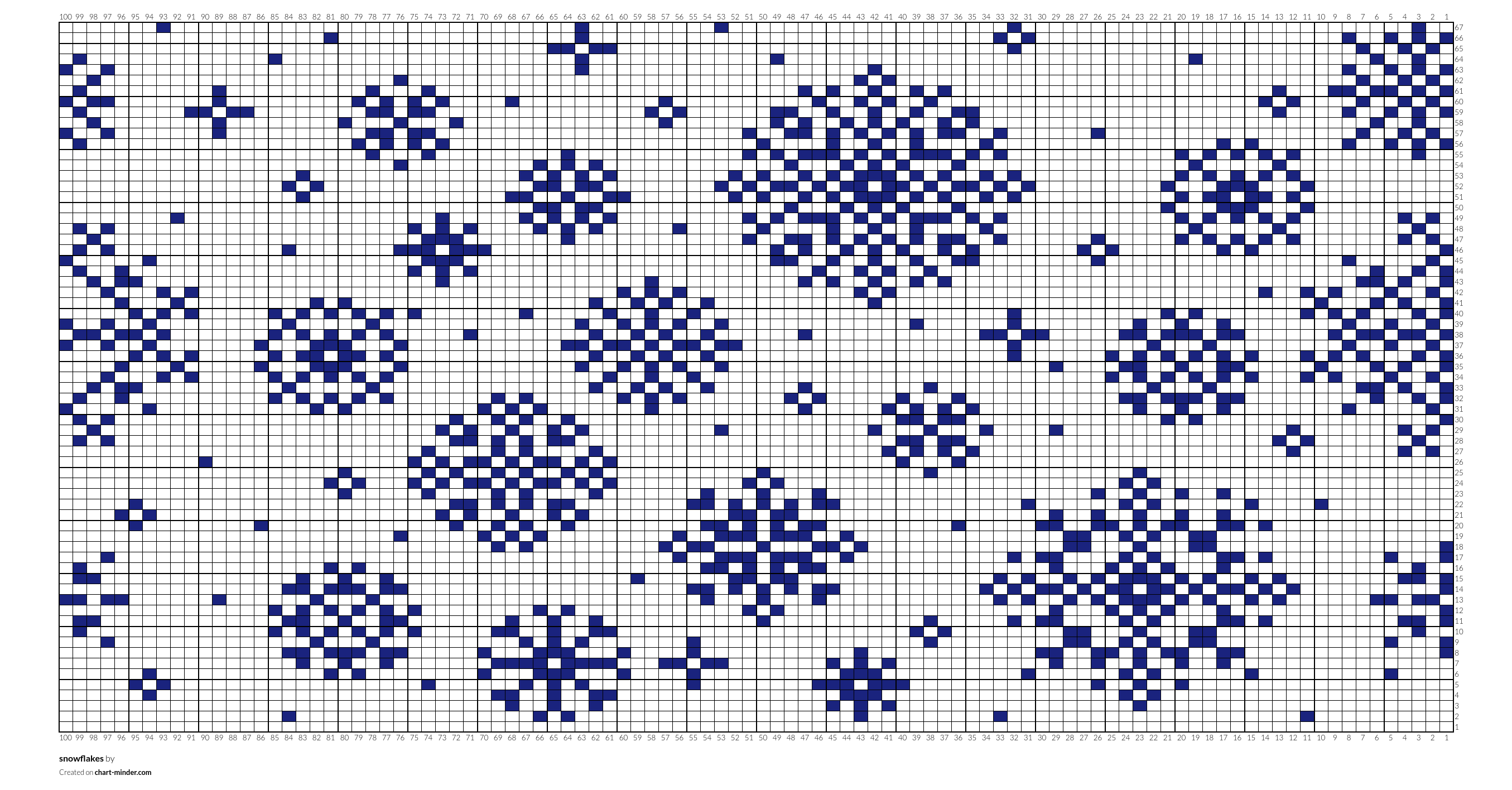 snowflakes