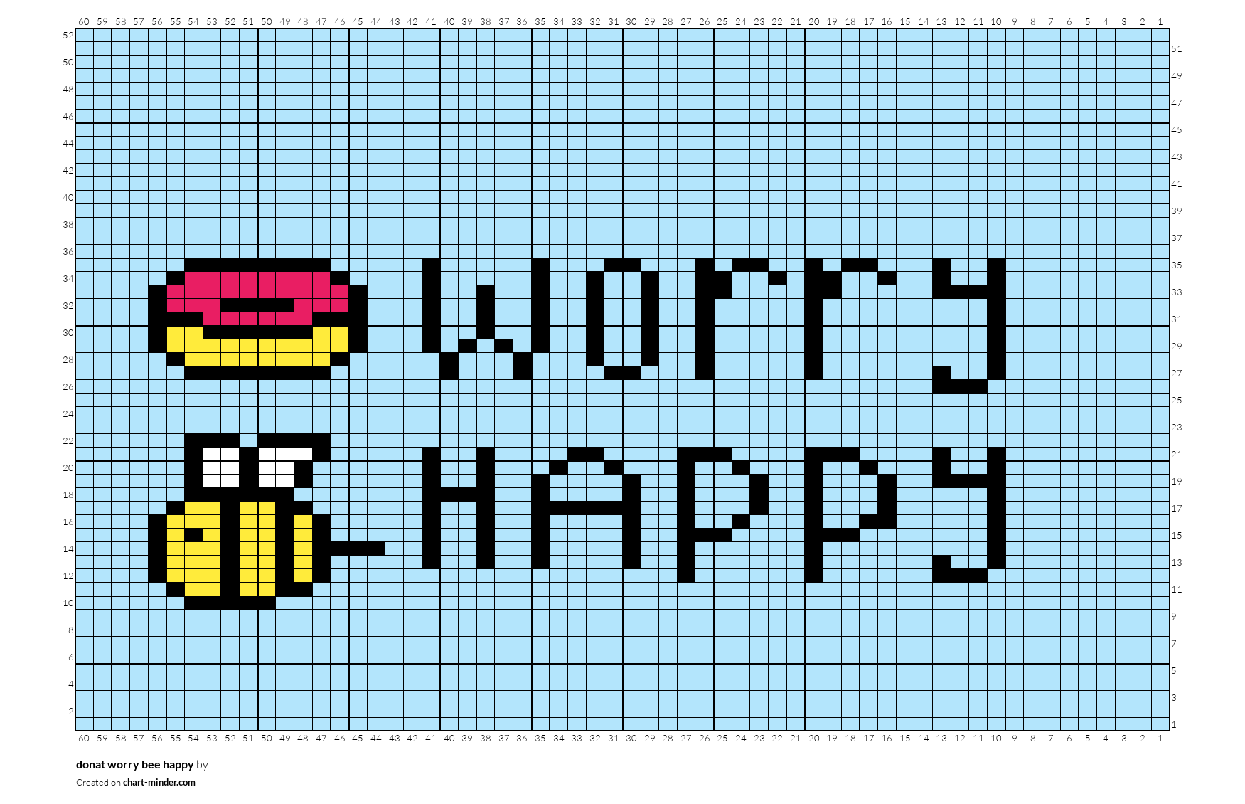 donat worry bee happy