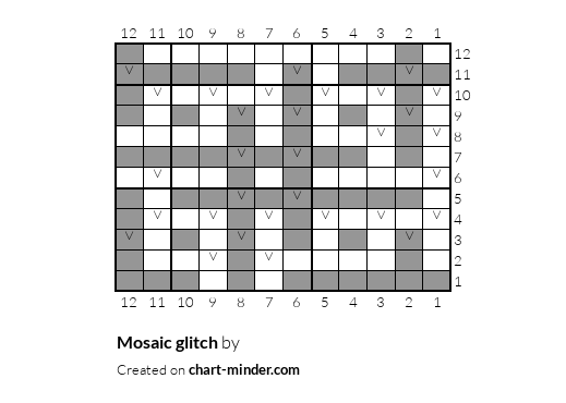 Mosaic glitch